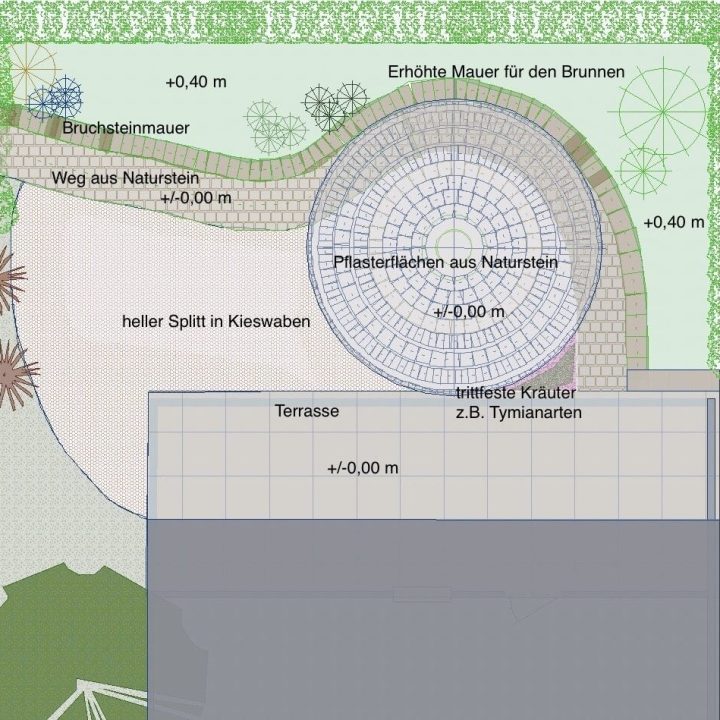 Gartenplanung Freiburg-min